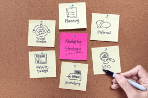 2026 Marketing Strategy