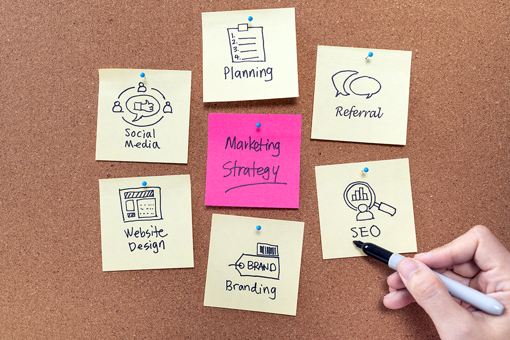 2026 Marketing Strategy