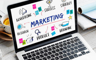 Putting Marketing Last Will Cost You